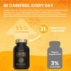Advanced Turmeric Capsules High Strength 3000mg, Ginger & Black Pepper