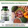 Source of Nature® Magnesium Taurate 625 mg 180 Capsules 45