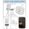 Syantek Remote Control Outlet, Wireless Remote Light Switch Kit, 15A/1875W,
