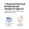 SAKYPRORAL SP14 Replacement Brush Heads for G5S/T2 Max Electric Toothbrush