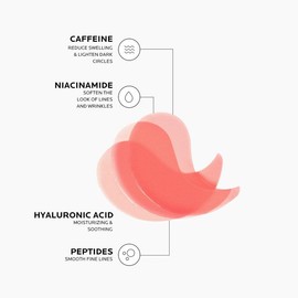 "Revitalizing Caffeine Eye Mask Patches - Soothe Puffiness & Fine Lines with Niacinamide & Hyaluronic Acid (30 Pairs)"