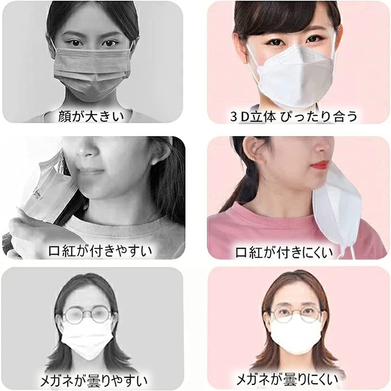 KN95 Mask, High Performance Mask, 4-Layer Structure, 3D Mask, Individually