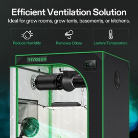 VIVOSUN M4 4-Inch Inline Duct Fan, 195 CFM Ventilation Fan with EC Motor, Adjustable Speed, Energy-efficient Vent Blower for HVAC, Grow Tent, Hydroponics