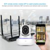 1MP 720P WIFI PTZ Camera HD Dual Antenna Baby Monitor