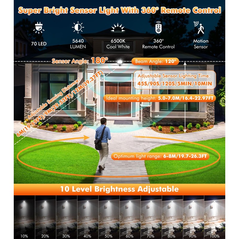 MEIKEE Security Lights with Motion Sensor 60W 5640 Lumen Dimmable