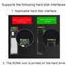 USB4.0 Hard Disk Adapter Card USB4.0 40G 20G 10G NVME