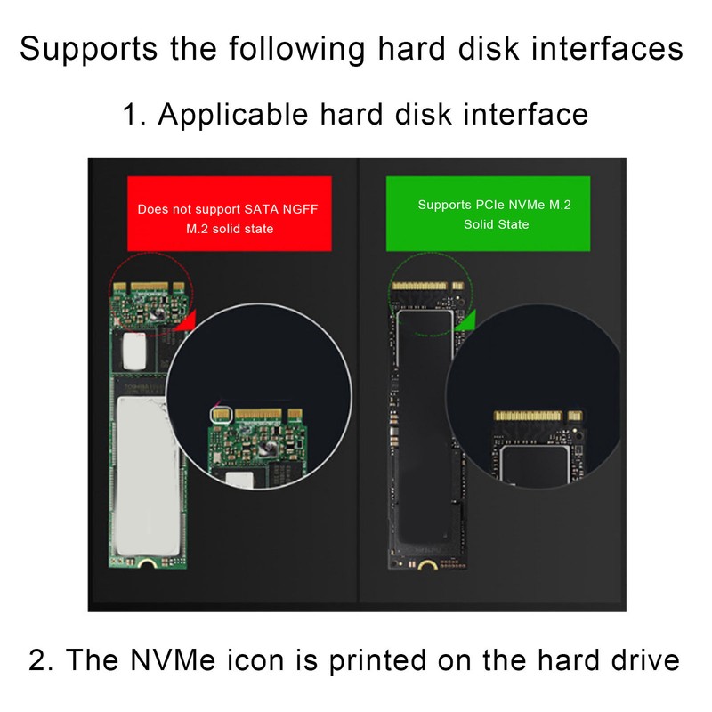 USB4.0 Hard Disk Adapter Card USB4.0 40G 20G 10G NVME