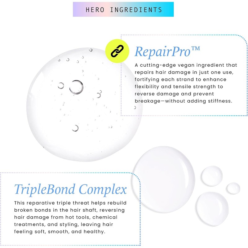 HASK, Mascarilla Reparadora Bond Building, Fortalece e Hidrata con TripleBond