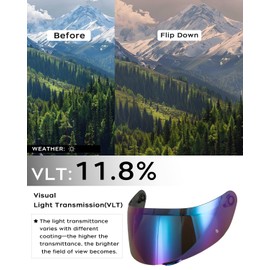 Soman K1S Visor, Tinted K5S K3SV Shield Replacement Compatible with K5S K3-SV(ML-L-XL-XXL) K1S (L-XL-XXL) UV Protection (Rainbow)