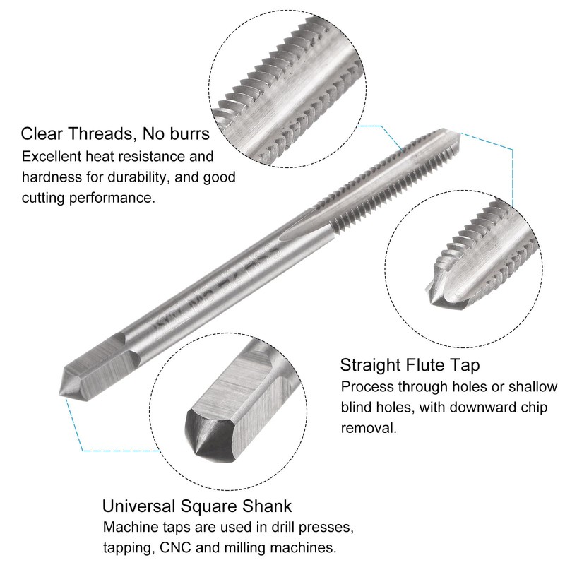 sourcing map Metric Tap and Drill Bit Set, M5 x