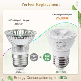 DiCUNO PAR16 LED Bulb 5W, 50W Halogen Equivalent, 3000K Warm White High CRI 98, 100-240V E26 Base Light Bulb 400 Lumens Non-Dimmable Spotlight, 60 Degree Beam Angle, 6 Packs