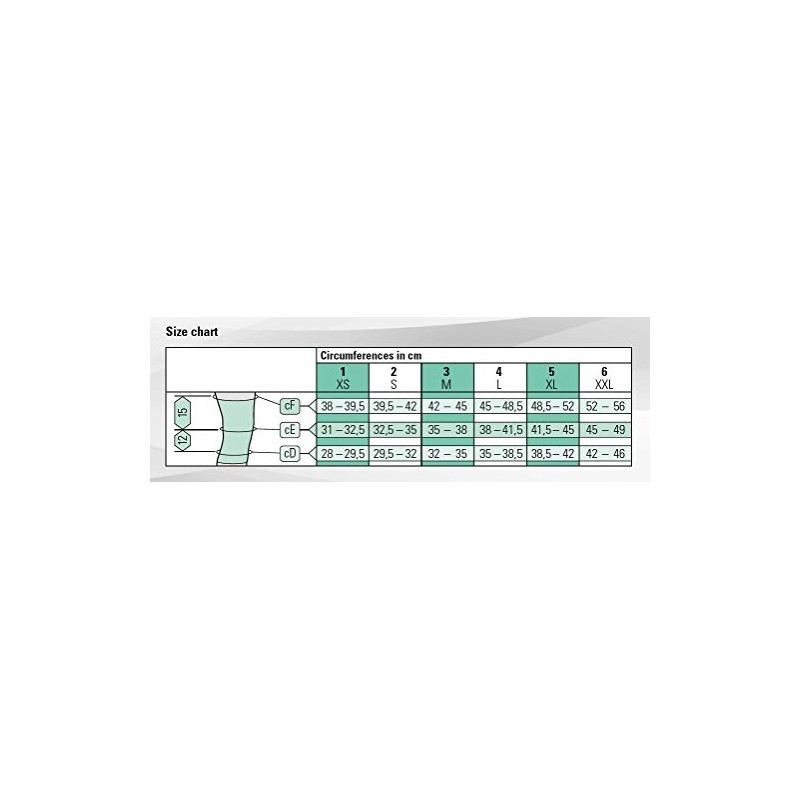 3062 Genu 303 DF 03 20 Bandage 2 Stück