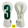 Golf Headcover, Stylish, Cool, Big Number Headcover, Prevents Counting Mistakes,