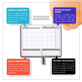 Panda Planner - Cyan Daily 2021-2022 Planner, Calendar and Gratitude Journal to Increase Productivity, Time Management & Happiness - Hardcover, Undated Day - Quarter Year Planner - Guaranteed