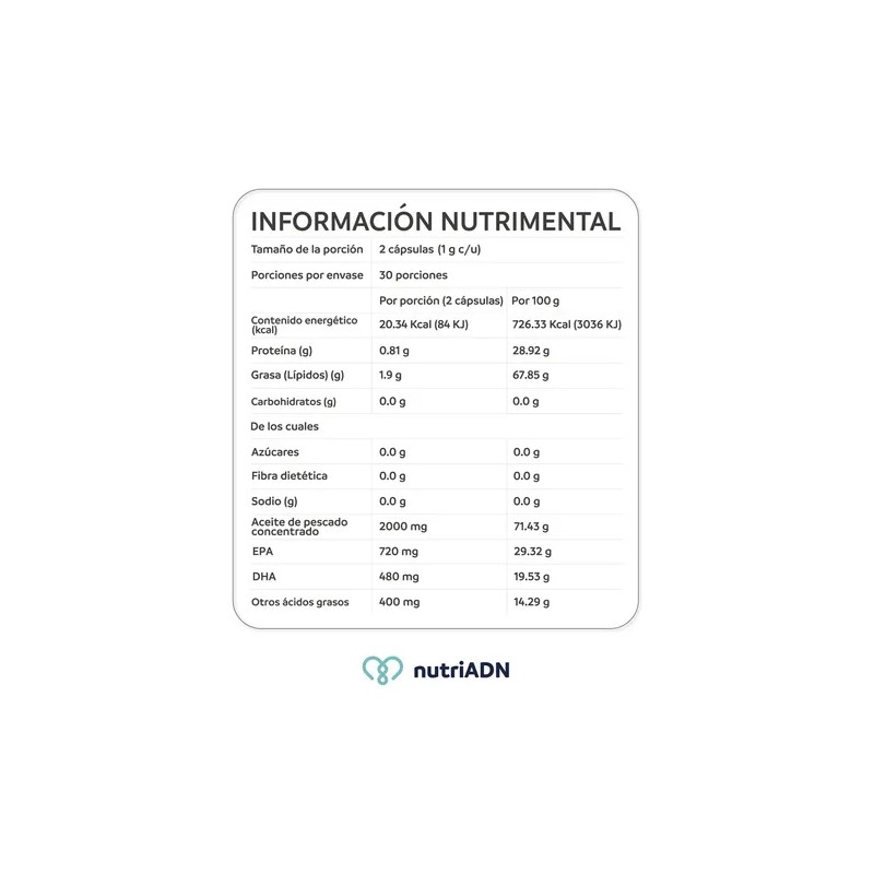 Omega 3 Support By Nutriadn Sabor Na