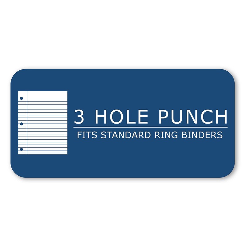 Roaring Spring 5x5 Grid Engineering Pad, 3 Pack, 15# Green,