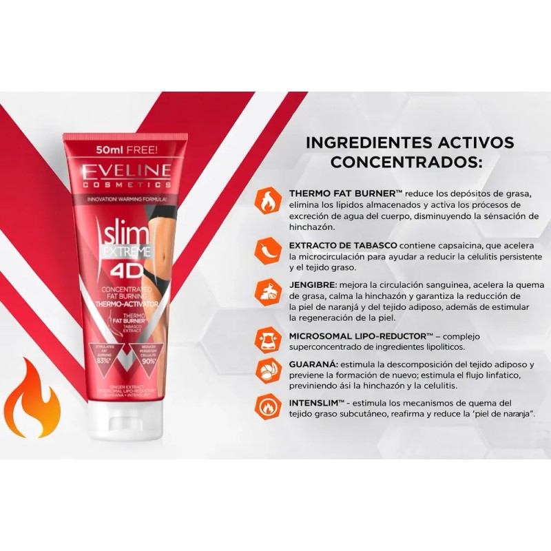 3 Sueros Termoactivador Quemagrasa Anticelulítis Adelgazante
