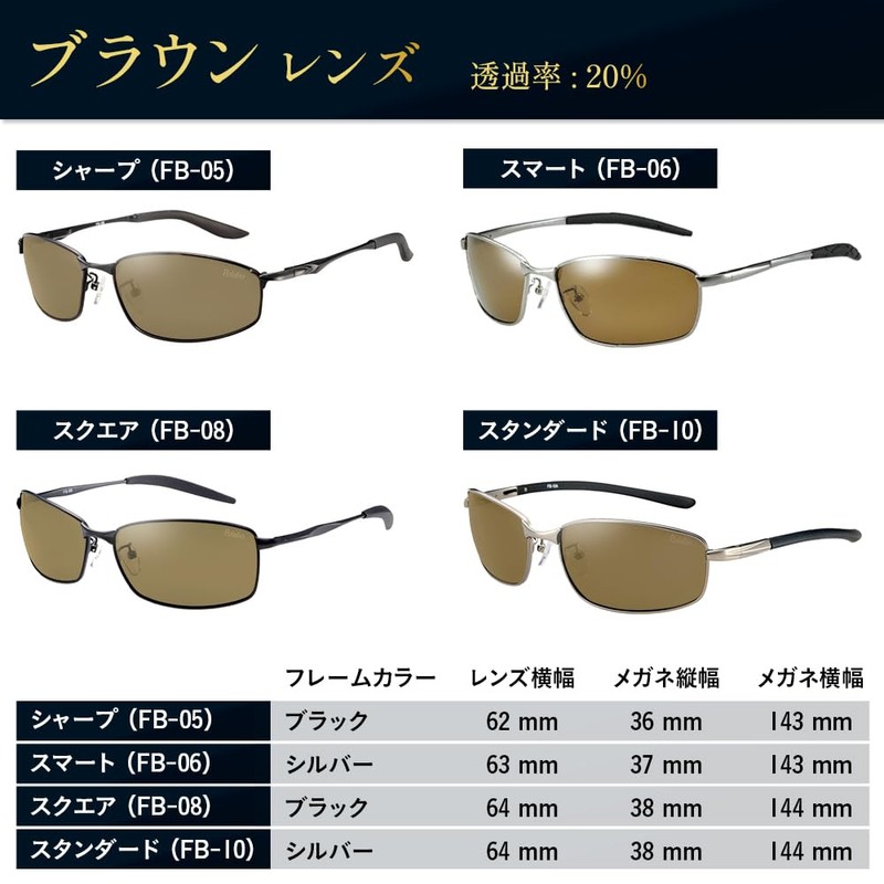 [Adventure King] Polarized Sunglasses, Fishing, Anti-Reflection, Driving, Driving, Car, Sports