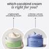 Cocokind Crema Polipeptídica Resurrection Hidratante Facial Péptidos Escualano Antienvejecimiento