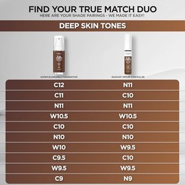 L’Oréal Paris True Match Radiant Serum Concealer, Brightening Under Eye Concealer Make Up with 1.5% Hyaluronic Acid and Caffeine, C3, 0.33 Oz