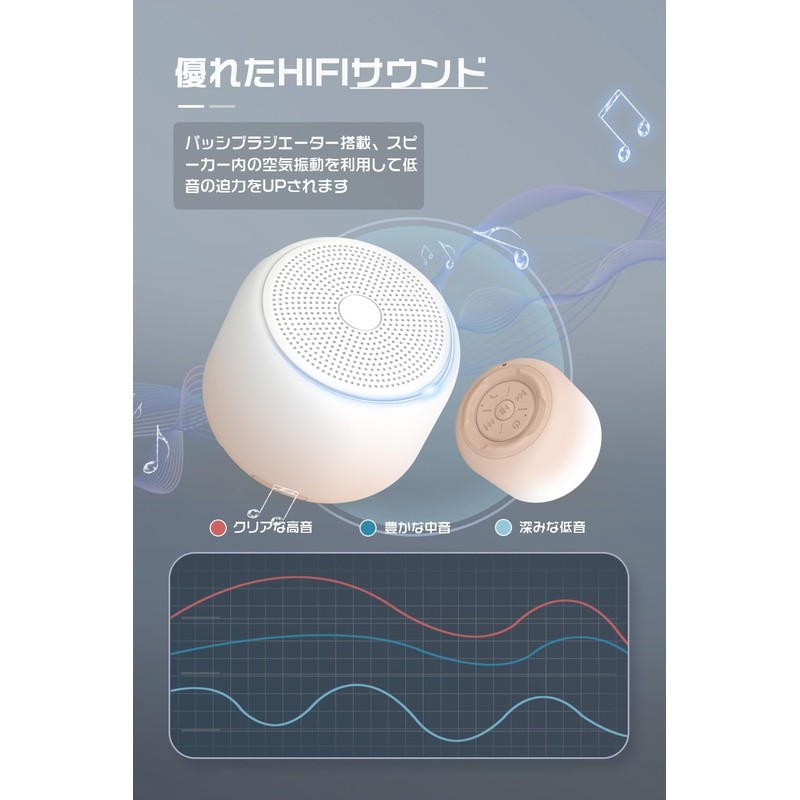 Lightweight & Loud Sound: 2025 New Bluetooth Speaker, IPX7, Waterproof,