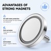 INMOZATA Neodymium Round Magnet with 1/4''-20 Male Threaded Stud Strong