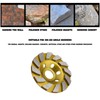 EMSea 2Pcs Diamond Grinding Disc 4 Inch Concrete Grinding Cup