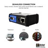 Global Caché IP2SL iTach TCP/IP to Serial Converter - Connects