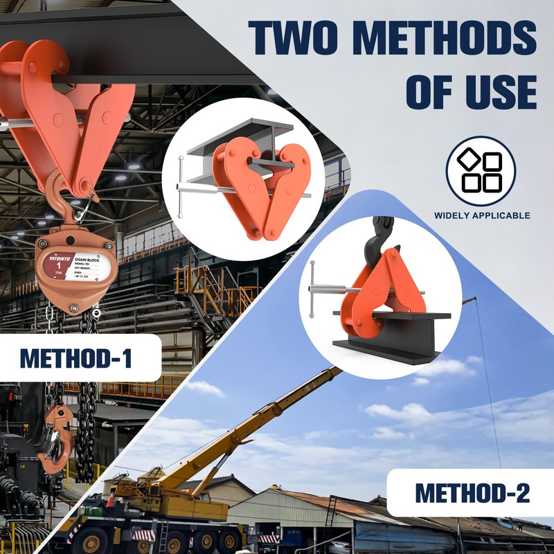 Vertical Beam Clamp 2200lbs/1 ton Capacity 3-9Inch Opening Range Beam