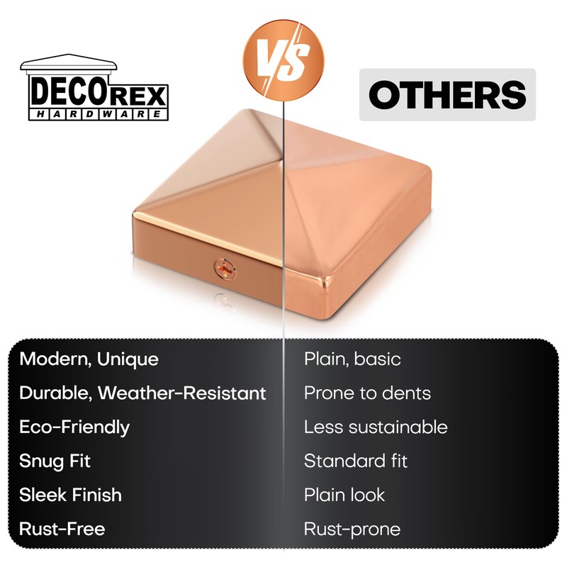 Solid Copper Pyramid Post Cap for 4x4 Wood Posts (3.5"