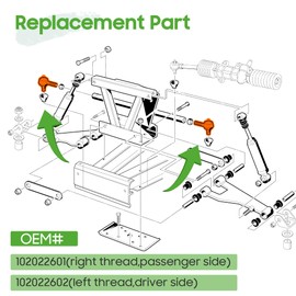 10L0L Golf Cart Thread Ball Joint Tie Rod End Kit for Club Car DS & Carryall 2009-up, Driver and Passenger Side, OEM# 102022601 102022602 102288301