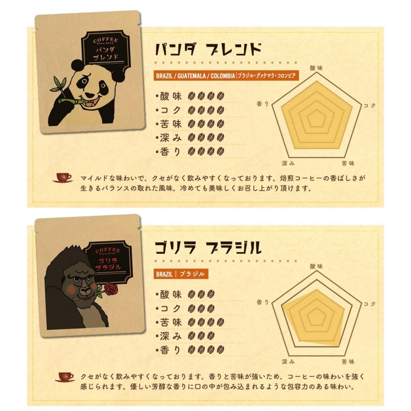 Animal Coffee 6 Types Trial Set, Blend, Brazil, Mocha, Guatemala,