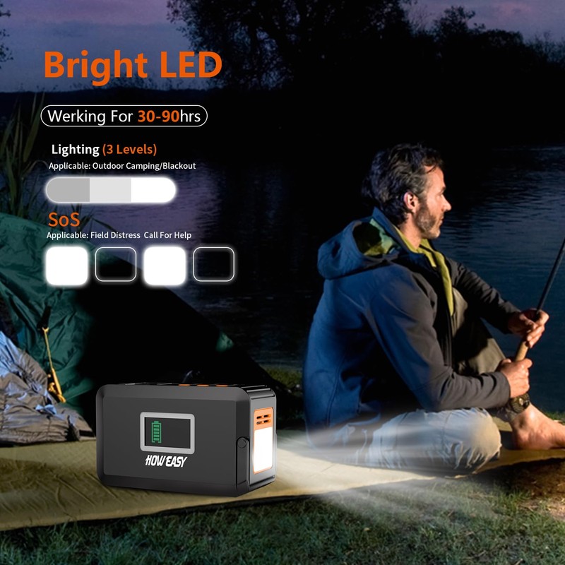 HOWEASY Portable Power Station,120W(240W Peak) Solar Generator,88Wh Lithium Battery Power