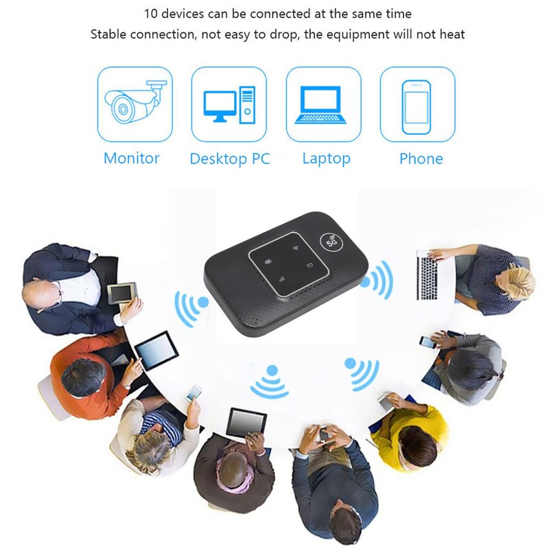 Portable WiFi Hotspot with SIM Card Slot 150Mbps 3000mAh Support