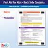 Safety Magnets by ZOCO – Infant and Child First Aid