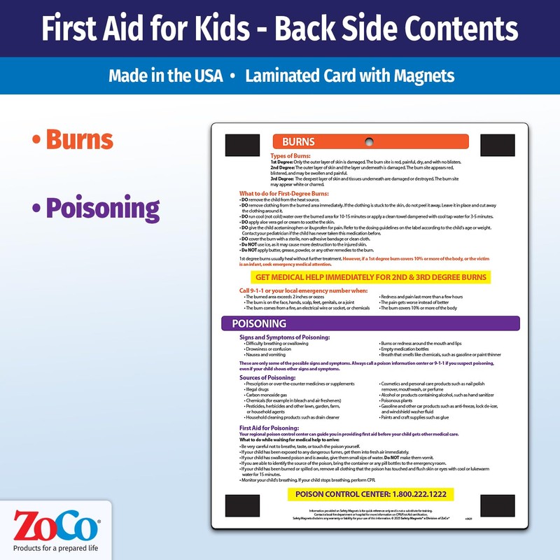 Safety Magnets by ZOCO – Infant and Child First Aid