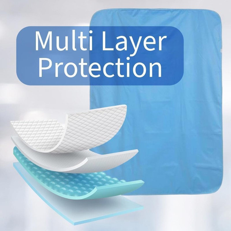 Vakly XL Washable Underpads 36" x 54" [2 Pack] –