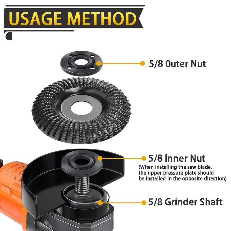7PCS Angle Grinder Nut Angle Grinder Flange Wrench, Premium Flange