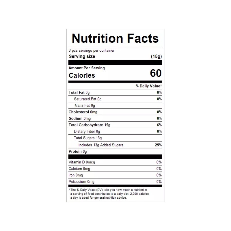 NY Spice Shop Sanded Sassafras Drops - Hard Candy Drops