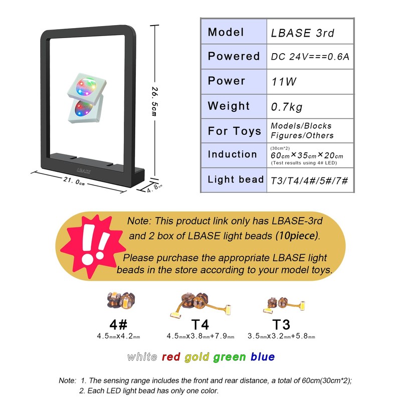 LBASE Wireless LED Light Set for Gundam MG Model Kits