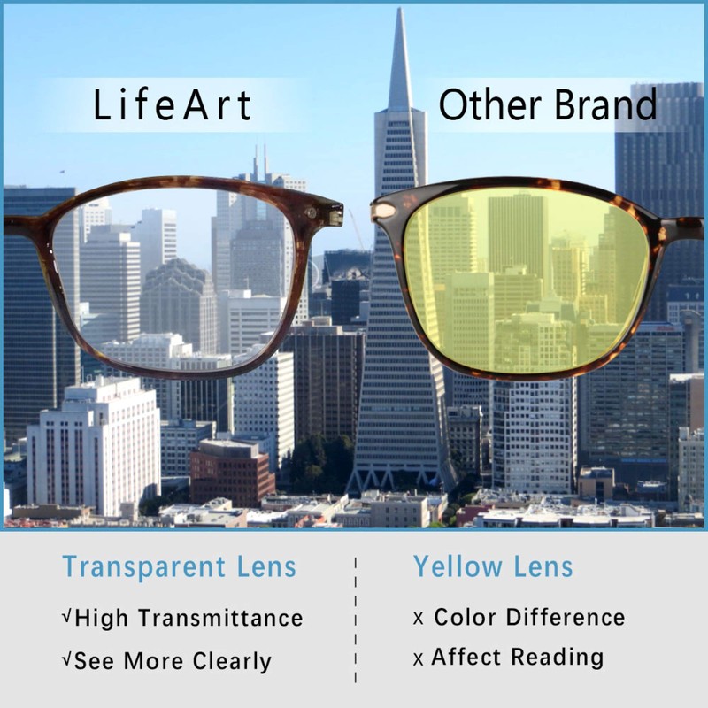 LifeArt Bifocal Reading Glasses with Round Lenses, Blue Light Blocking