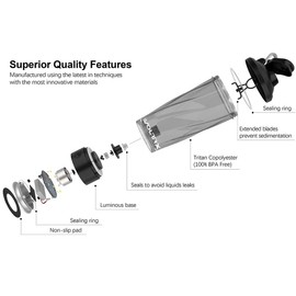 VOLTRX VOLTRX Premium Electric Protein Shaker Bottle, Made with Tritan - BPA Free - 24 oz Vortex Portable Mixer Cup/USB Rechargeable Shaker Cups for Protein Shakes