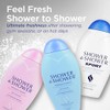 Shower To Shower Ducha a ducha en polvo corporal Sport