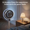 Levoit Floor Fan with DC Motor, 20 dB Quiet Fan,