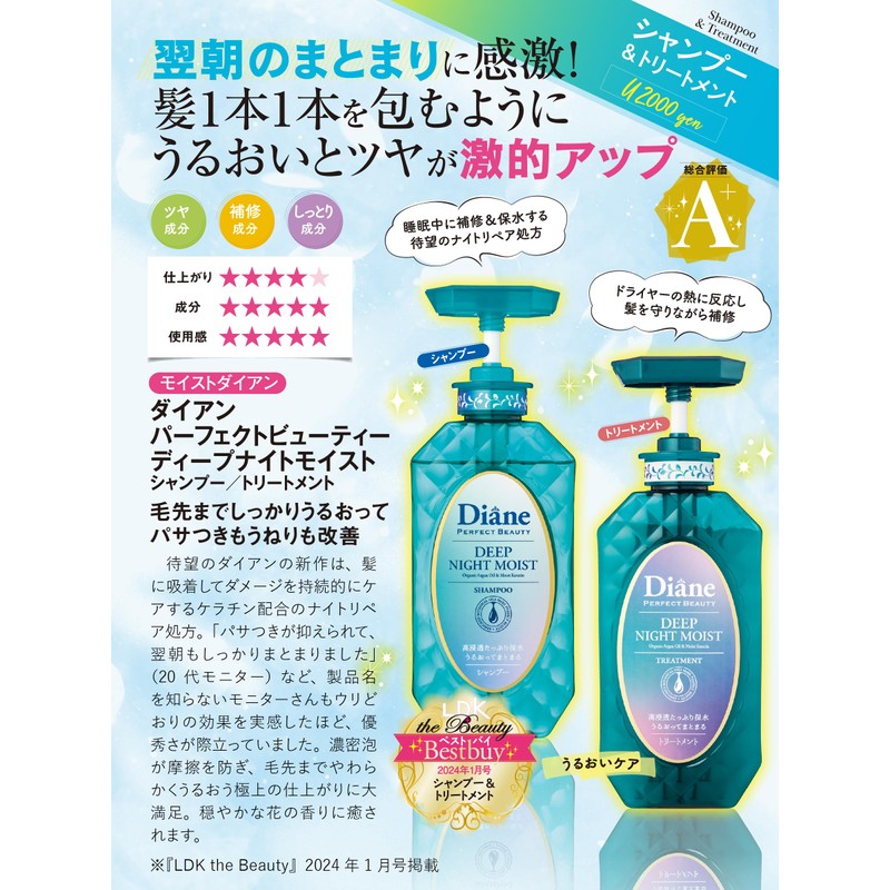 Diane Shampoo (Night Water Retention & Swell Care), Moonlight Berry