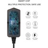 Replacement Adapter Charger fits for Bose Companion 2 Series II