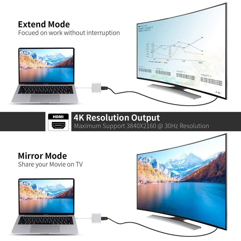 QCEs USB C to HDMI Adapter, USB-C Digital AV Multiport