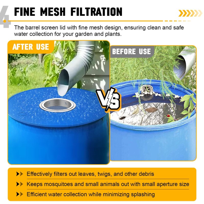 Rain Barrel Screen Filter 6 inch, Rain Barrel Cover Vent