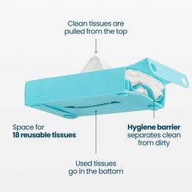 LastTissue® Reusable Tissue Box - with 18 Organic Soft Cotton Wipes, Eco Friendly and Sustainable Tissue Holder and Facial Tissues for Nose, Can be used as Paper Towels for Household