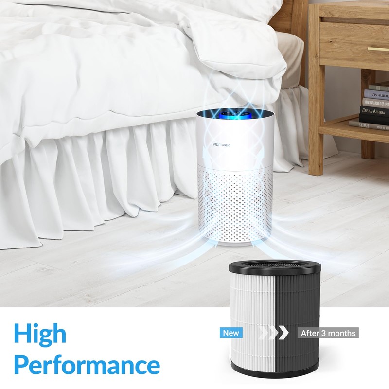 Genuine ZQA-4000C Replacement Filter for ADTARK Air Purifier, H14 True